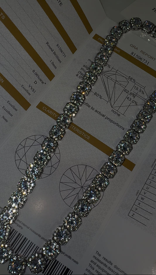 10MM VVS1 Moissanite Mixed CZ Cluster Cuban Chain